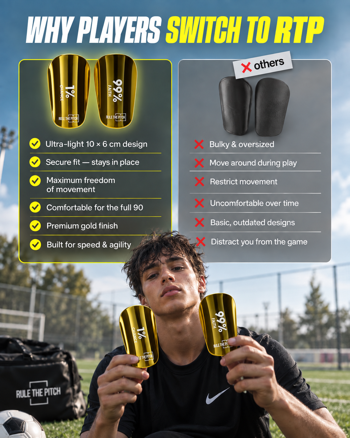 Golden Mini Shin Pads - "1% Chance, 99% Faith"