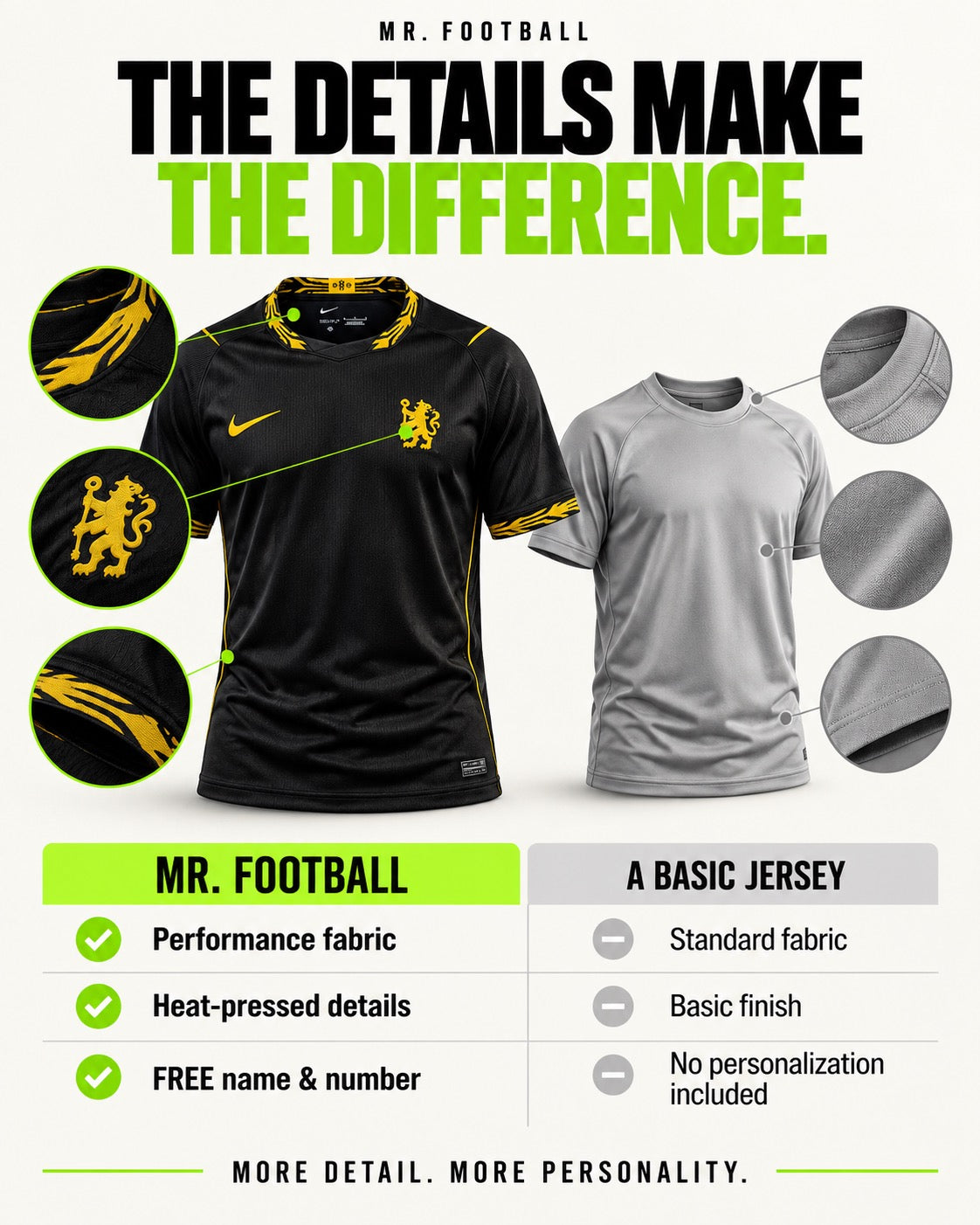 Mr Football jerseys: performance fabric, heat-pressed details, free name and number